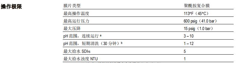 陶氏 RO-4040-FF 衛生級反滲透膜元件 陶氏 RO-4040-FF 衛生級反滲透膜元件