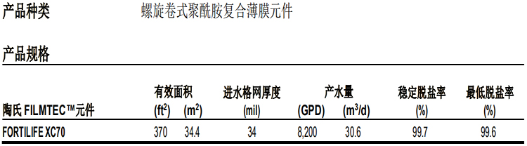 陶氏 FILMTEC? 富耐?XC70 反滲透膜元件 陶氏 FILMTEC? 富耐?XC70 反滲透膜元件