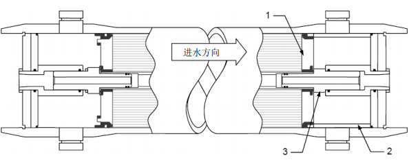 陶氏膜iLEC?端面自鎖連接技術(shù)和傳統壓力容器端板適配器 陶氏膜iLEC?端面自鎖連接技術(shù)和傳統壓力容器端板適配器