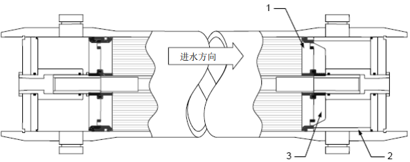 陶氏膜iLEC?端面自鎖連接技術(shù)和傳統壓力容器端板適配器 陶氏膜iLEC?端面自鎖連接技術(shù)和傳統壓力容器端板適配器